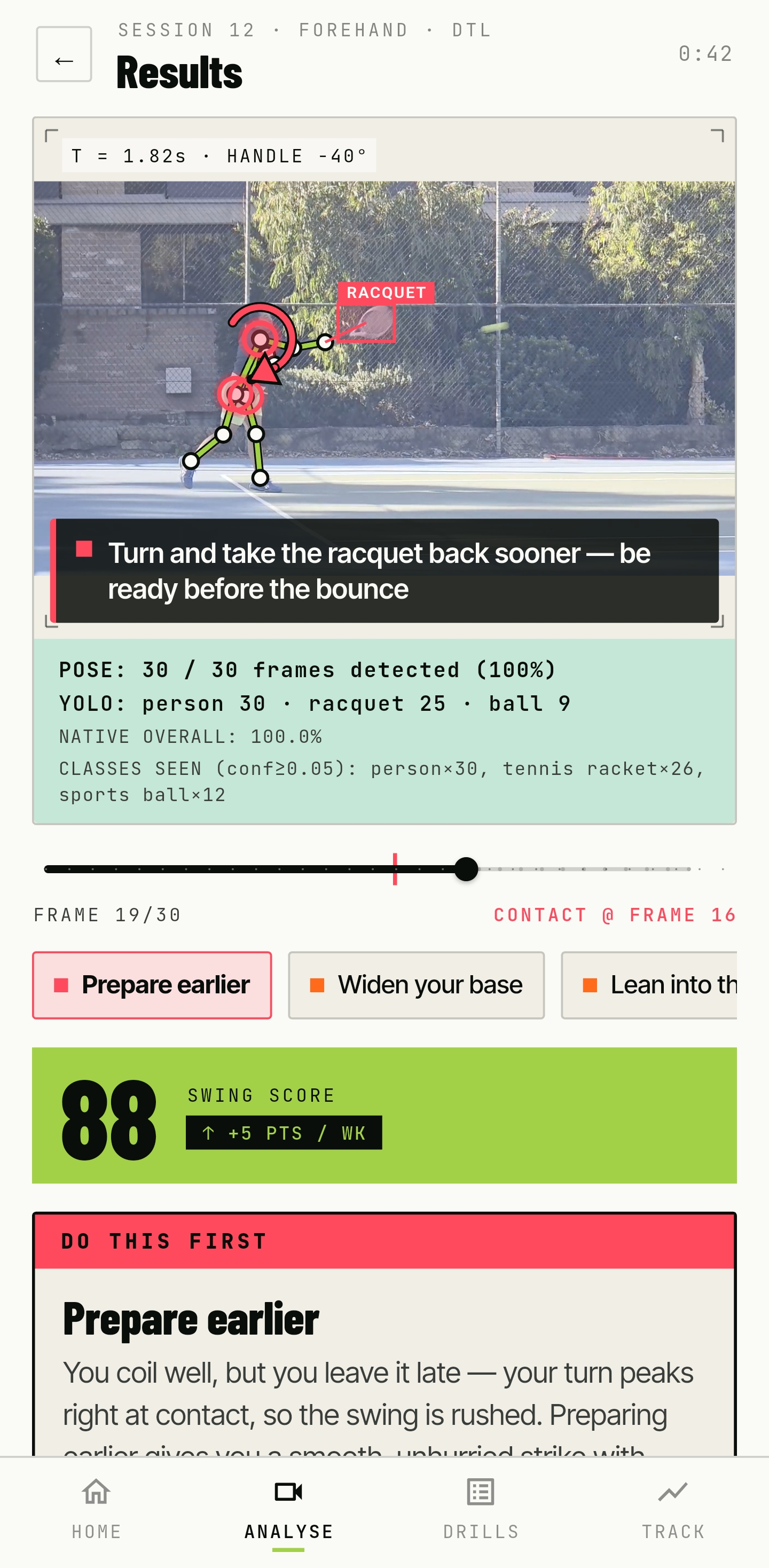 Results screen